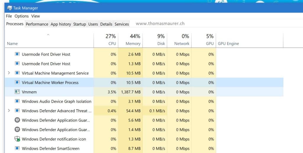 Application Guard Virtual Machine Worker Process