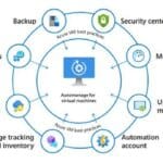 Automanage for Azure virtual machines