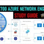 AZ-700 Microsft Azure Networking Solutions Certification Exam Study Guide Azure Network Engineer