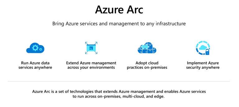 Azure Arc Overview