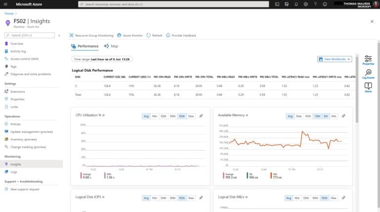 Azure Arc Server Insights Performance Monitor