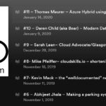 Azure Cloud Solutions Architect Podcast