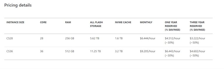 Azure CloudSimple Pricing