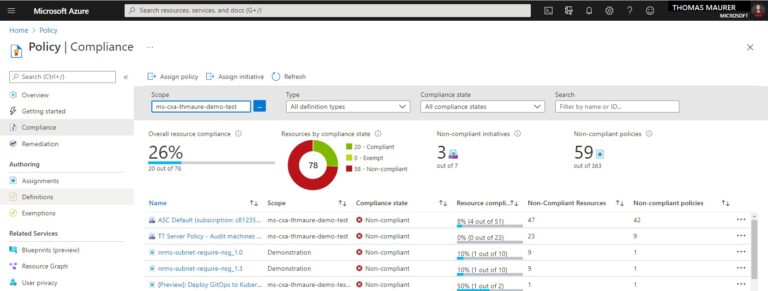 Azure Policy Guest Configuration Compliance