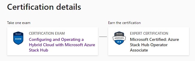 Azure Stack Certification