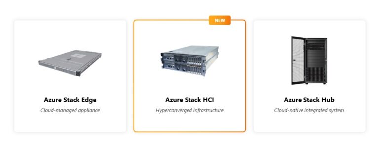 Azure Stack HCI version 20H2 - Part of the Azure Stack portfolio