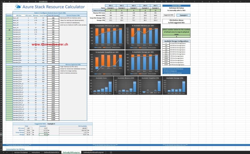 Azure Stack Resource Calculator