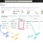 Azure Stack VM Update Management