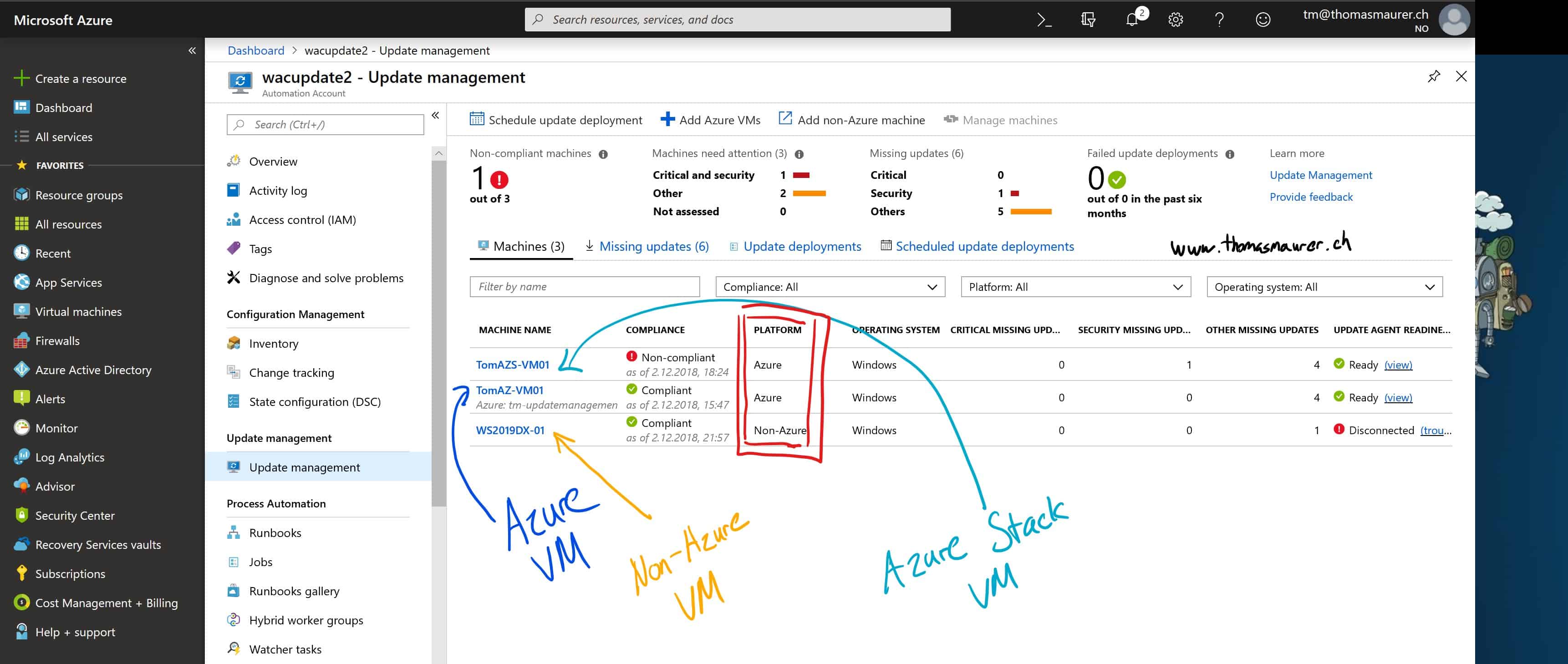 Azure Stack VM Update Management