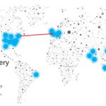 Azure to Azure Site Recovery