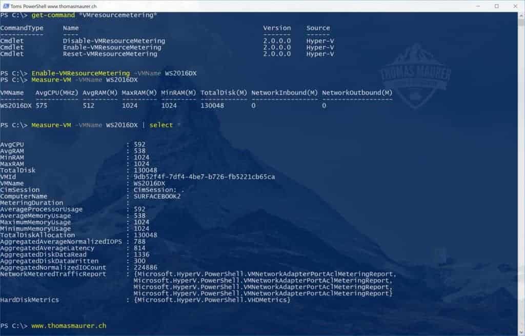 Hyper-V VM Resource Metering