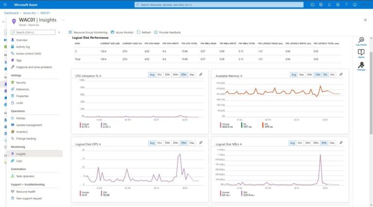 Azure Arc for IT Pros Monitoring