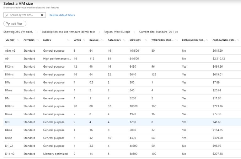 Reduce cost by picking the right Azure VM size