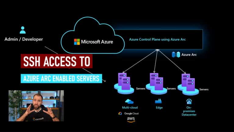 SSH access to your servers running anywhere using Azure Arc