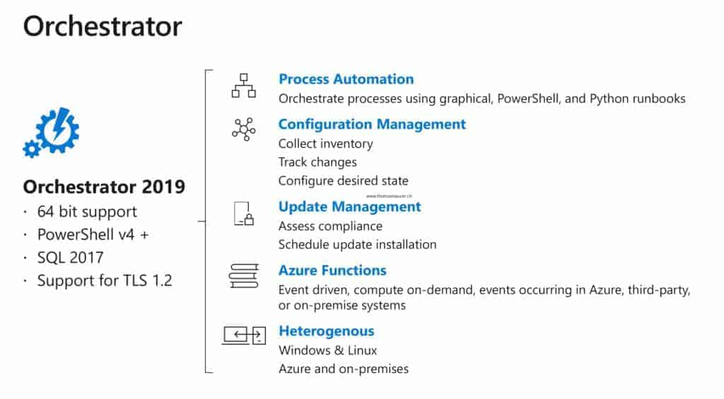 System Center Orchestrator 2019