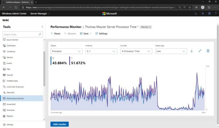 Windows Admin Center Performance Monitor