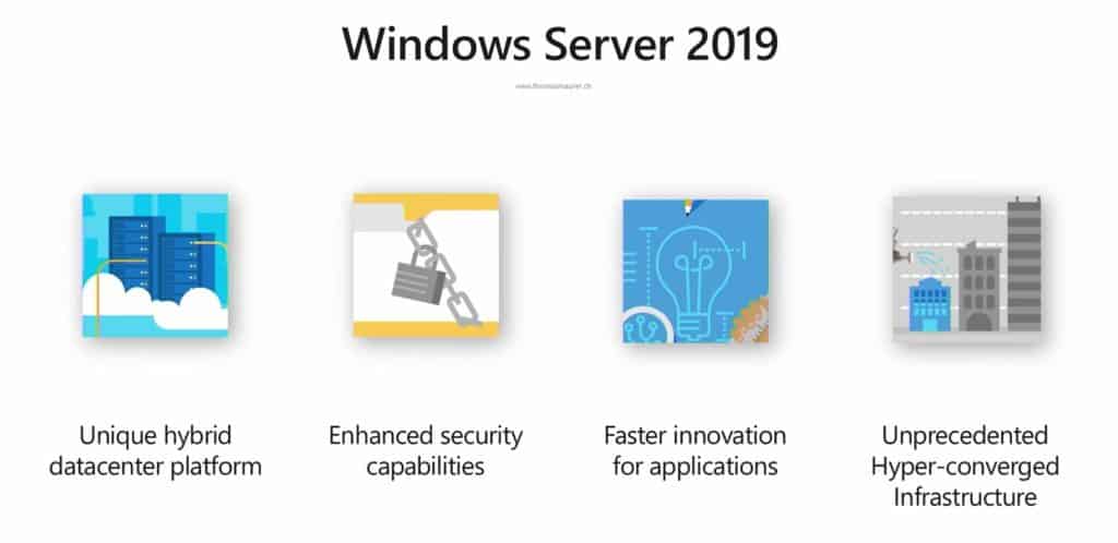 Windows Server 2019 Investments