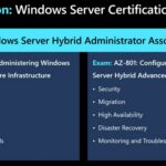 Windows Server Hybrid Administrator Associate certification