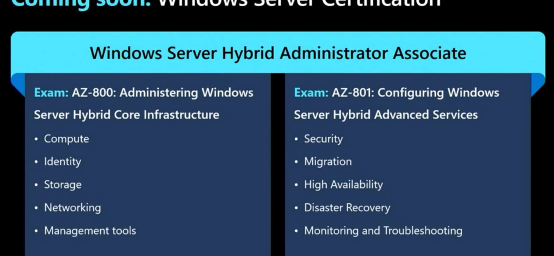 Windows Server Hybrid Administrator Associate certification