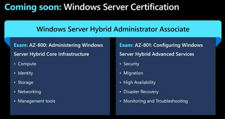 Windows Server Hybrid Administrator Associate certification