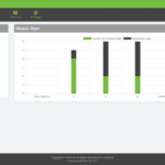 DSCManager_Dashboard