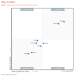 GartnerMQ_Virtualization