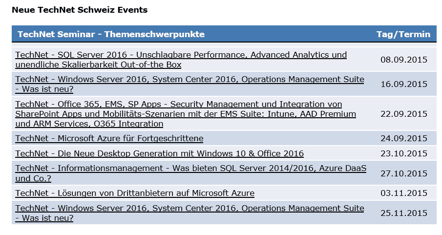 Microsoft TechNet Seminar