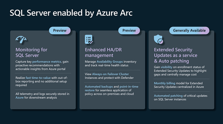 SQL Server by Azure Arc