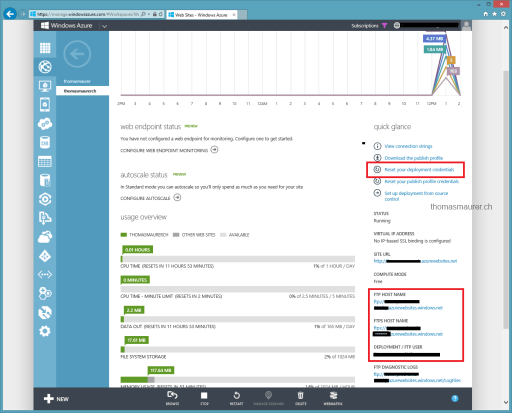 Windows Azure Website Configure FTP