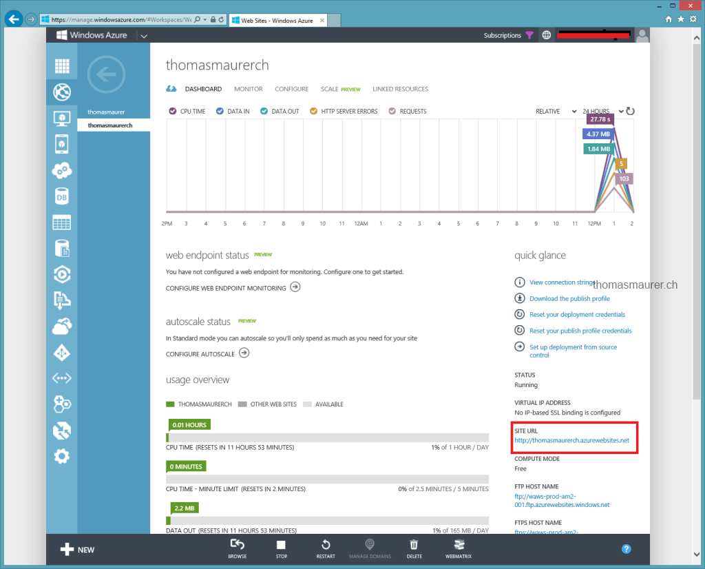 Windows Azure Website Dashboard